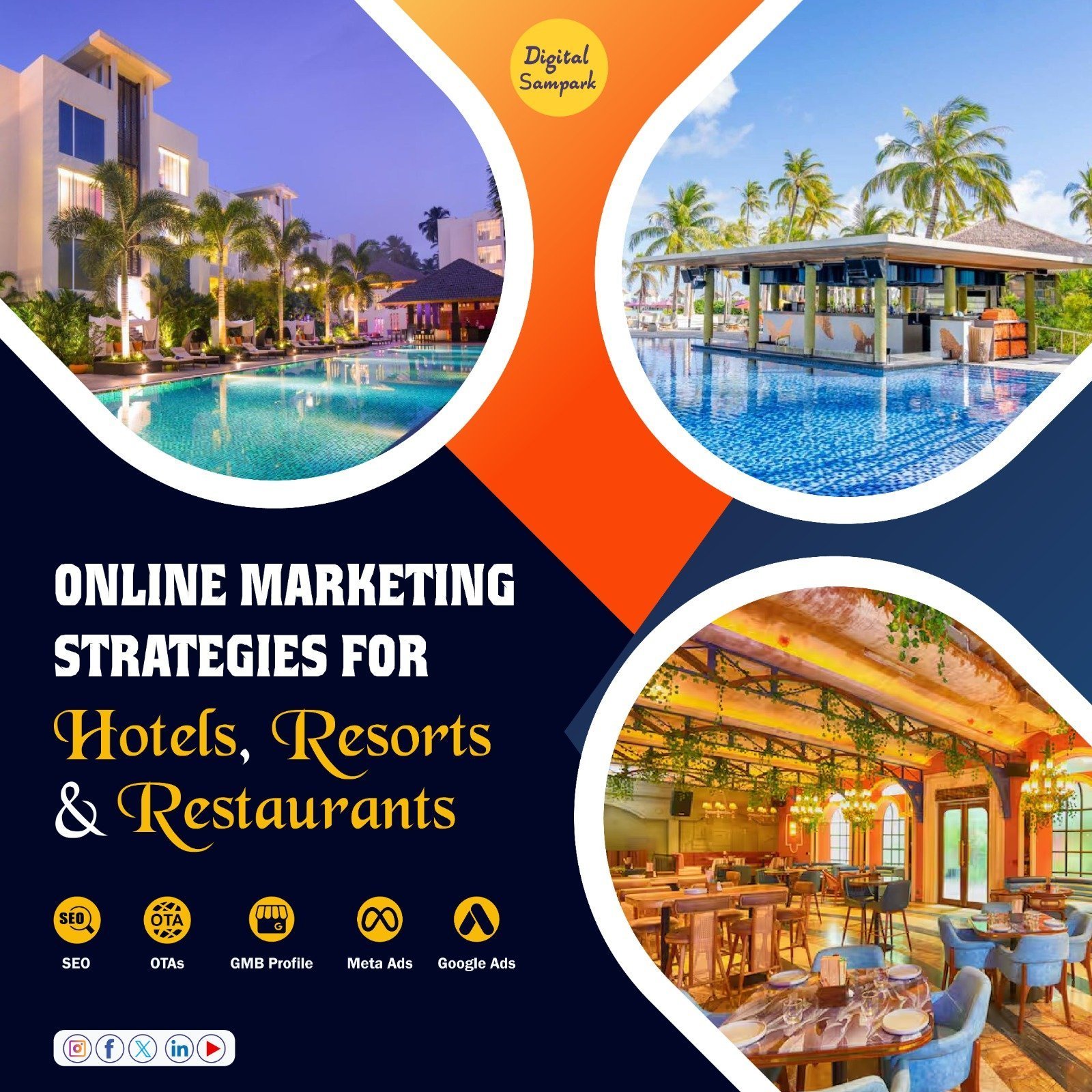 Online Marketing Strategies For Hotels, Resorts and Restaurants