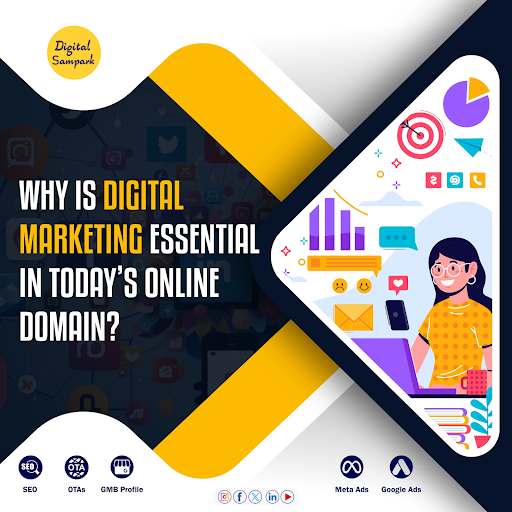 Why is Digital Marketing Essential in Today’s Online Domain
